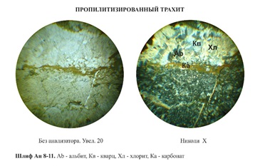 Пропилитизированный трахит