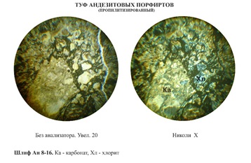 Туф андезитовых порфиритов